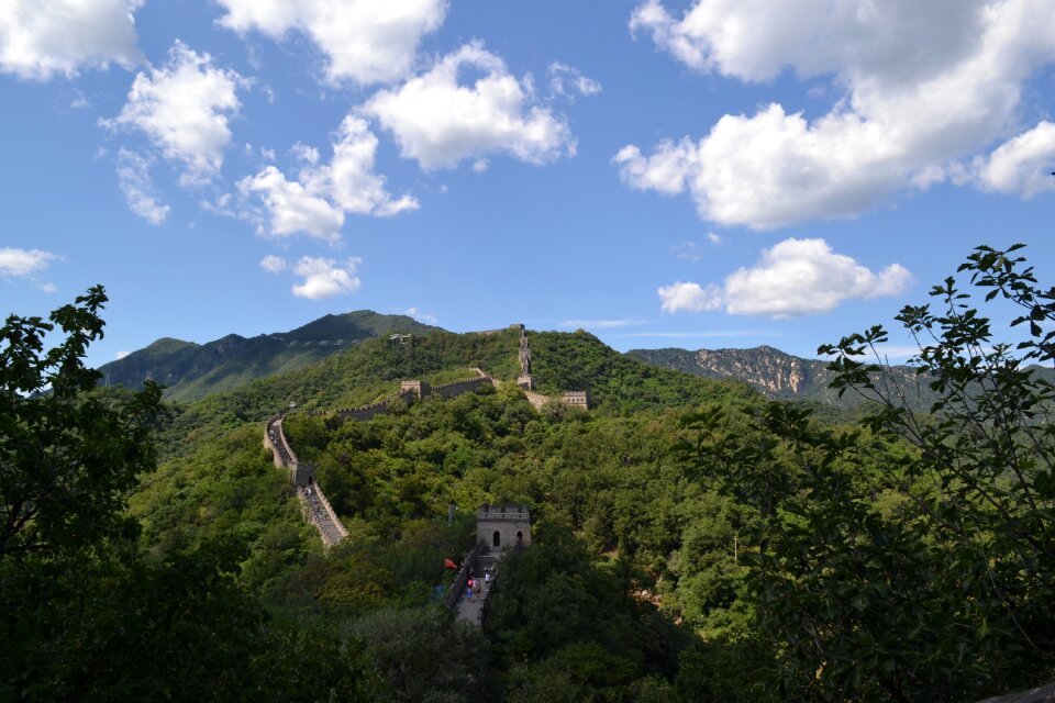 East landmark beijing