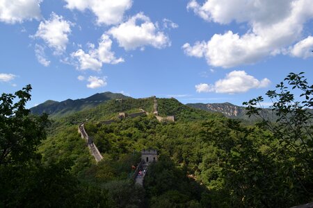 East landmark beijing photo