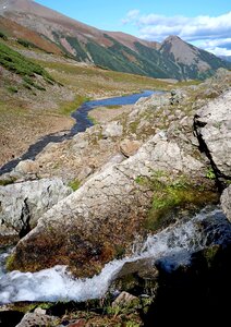 Mountain valley valley creek
