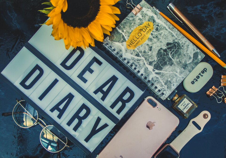 Stationary blog flat lay