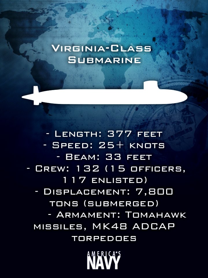 An informational graphic depicting a Virginia-class submarine (8618564479)