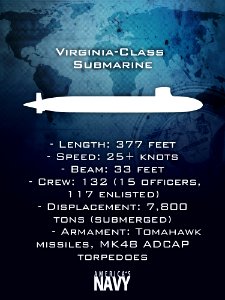 An informational graphic depicting a Virginia-class submarine (8618564479)