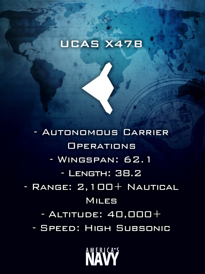 An informational graphic depicting the UCAS X47B (8618564455)