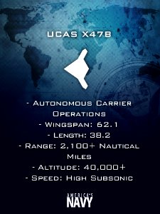An informational graphic depicting the UCAS X47B (8618564455)