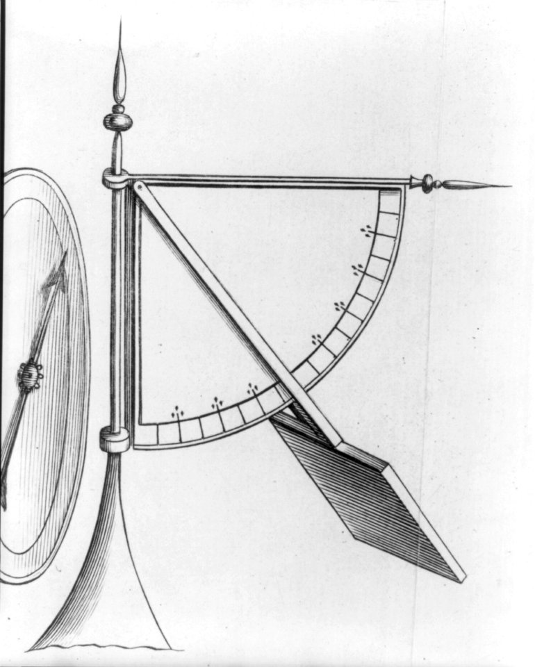 Anenometer LCCN2002699943