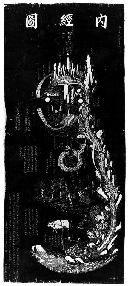 Chinese - Circulation of ch'i (breath) - Walters 9646