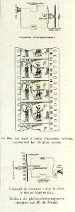 Cinématographe