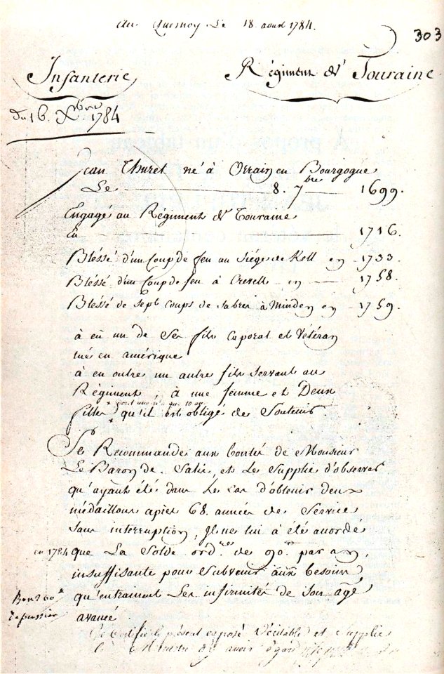 Contrôle du 16 décembre 1784