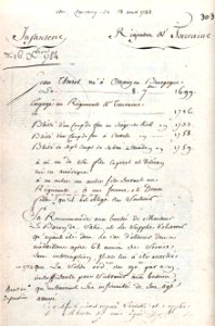 Contrôle du 16 décembre 1784