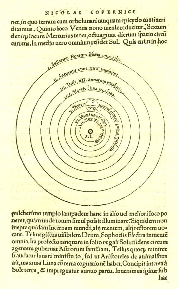 Copernican heliocentrism