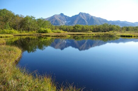 Nature reflection water