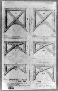 Cross braces between pillars in drum of dome LCCN2002717978