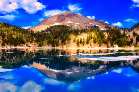 Mountain lake reflections photo