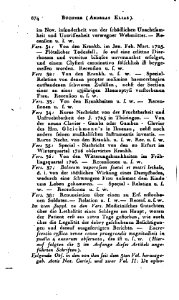 De Meusel Lexikon 1 674
