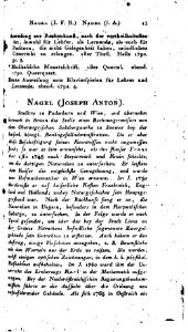 De Meusel Lexikon 10 013