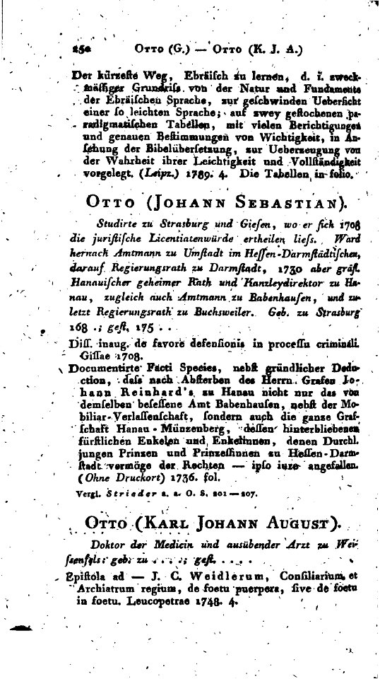 De Meusel Lexikon 10 250