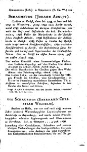 De Meusel Lexikon 12 101
