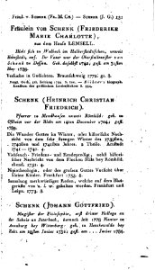 De Meusel Lexikon 12 131