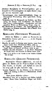 De Meusel Lexikon 12 159