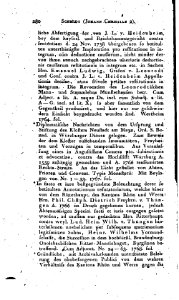 De Meusel Lexikon 12 280