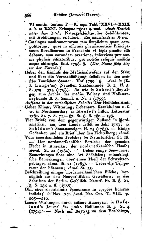 De Meusel Lexikon 12 366