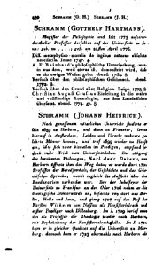 De Meusel Lexikon 12 430