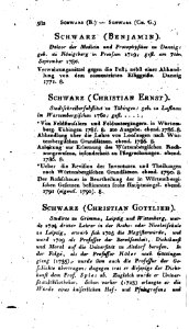De Meusel Lexikon 12 582