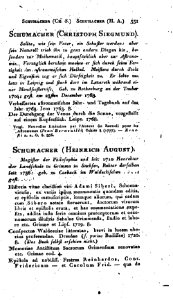 De Meusel Lexikon 12 551
