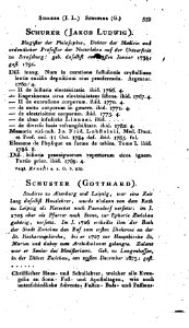 De Meusel Lexikon 12 559