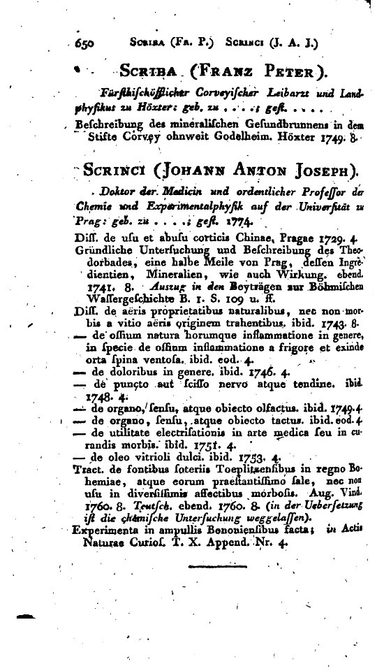 De Meusel Lexikon 12 650