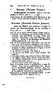 De Meusel Lexikon 12 650
