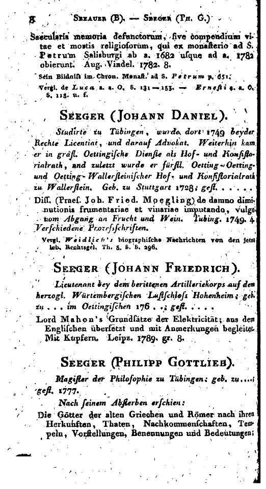 De Meusel Lexikon 13 008