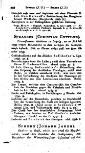 De Meusel Lexikon 13 248