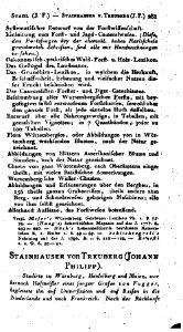 De Meusel Lexikon 13 281