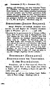 De Meusel Lexikon 13 338