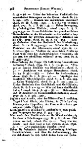 De Meusel Lexikon 13 466