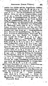 De Meusel Lexikon 13 465