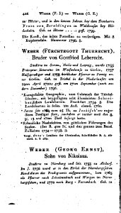 De Meusel Lexikon 14 426