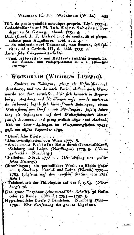 De Meusel Lexikon 14 435
