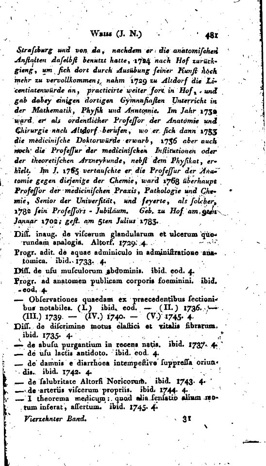 De Meusel Lexikon 14 481