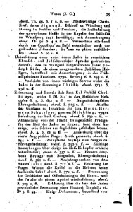 De Meusel Lexikon 15 079