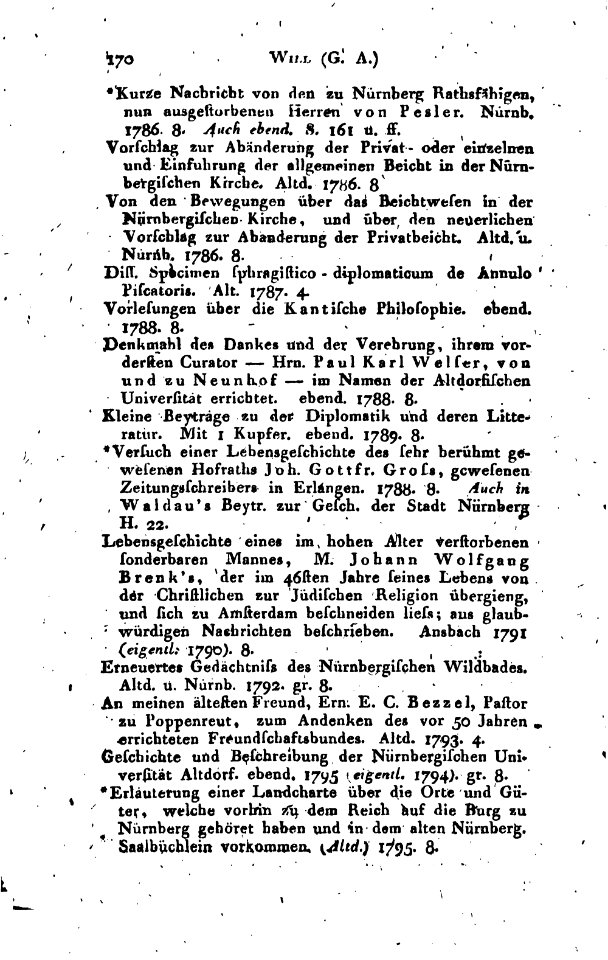 De Meusel Lexikon 15 170