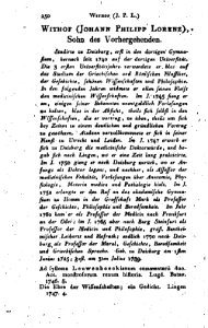 De Meusel Lexikon 15 250