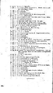 De Meusel Lexikon 2 458