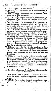 De Meusel Lexikon 3 210
