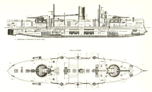 Danish Ironclad Iver Hvitfeldt (1886) Plan