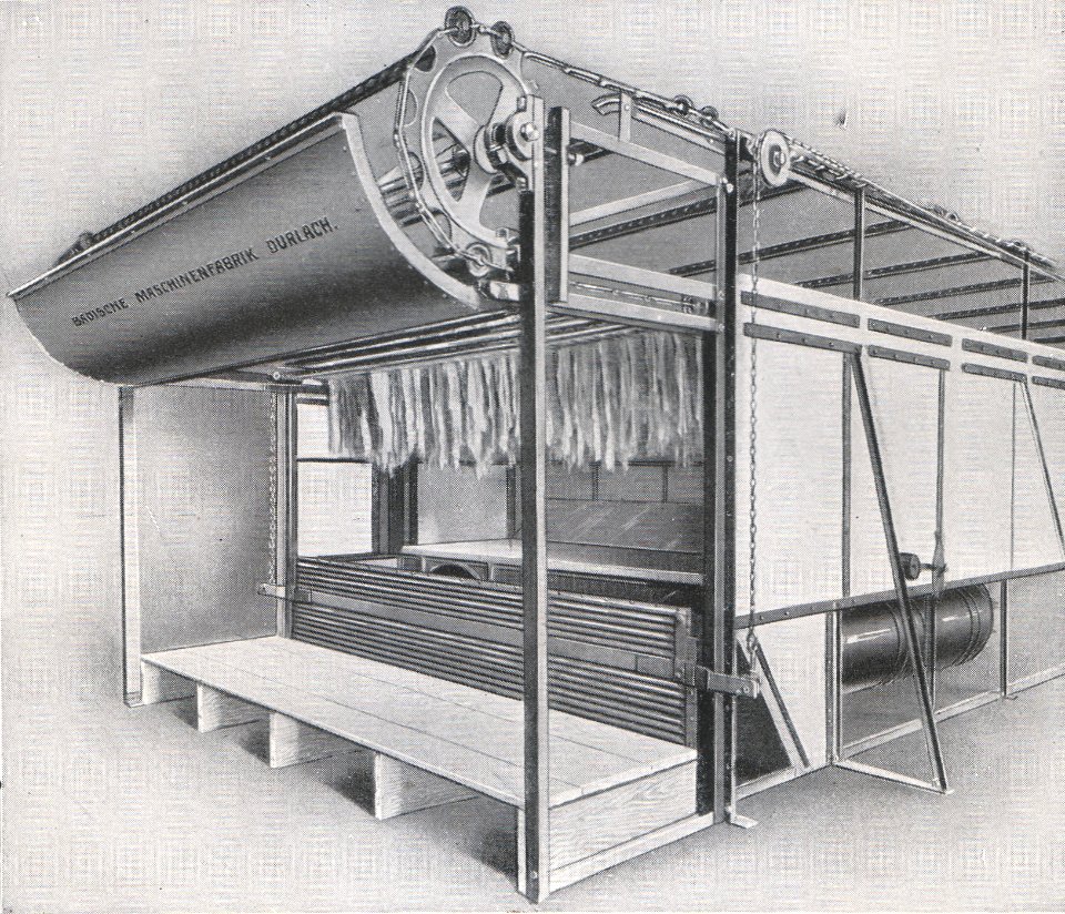 Das Färben der Rauchwaren, Hans Werner, 1914 (S. 107) Aufgabestelle eines neuzeitlichen Trockenapparates für die Rauchwaren-Veredlungsindustrie (2)