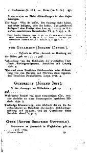 De Meusel Lexikon 4 481