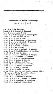 De Meusel Lexikon 4 489