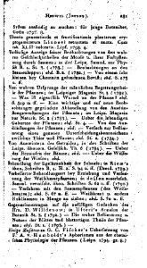 De Meusel Lexikon 5 281